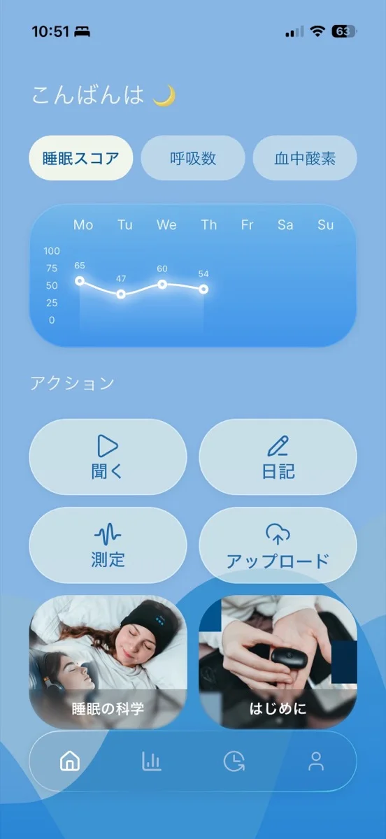 myWavesアプリのホーム画面。睡眠スコアの推移と、再生・測定・アップロードの操作。